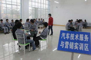 汽車技術(shù)服務(wù)與營銷 定義、內(nèi)涵與職業(yè)前景